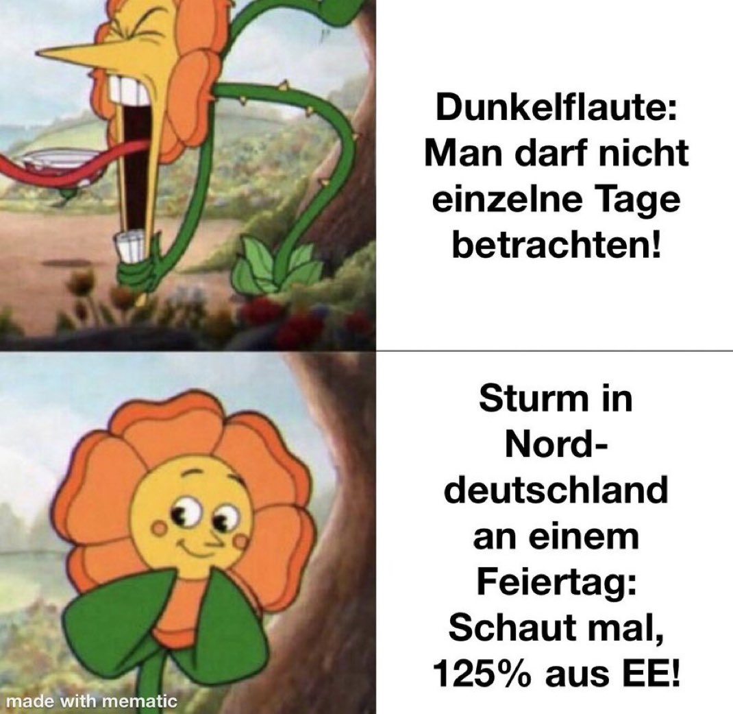 marc friedrich (@marcfriedrich7) on Twitter photo 