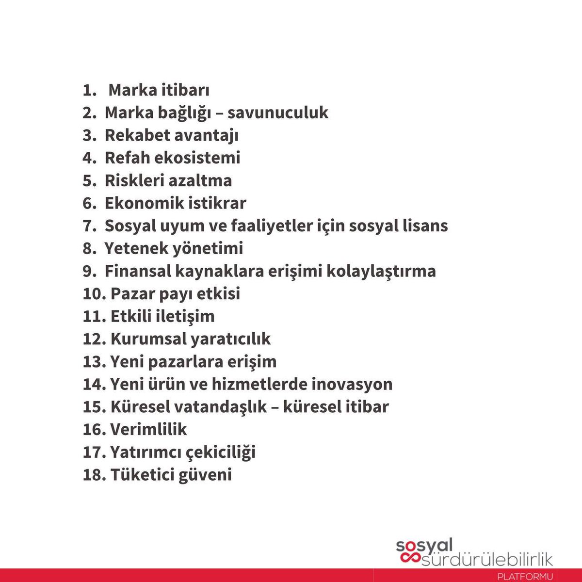 SosyalSur's tweet photo. Sosyal sürdürülebilirlik uygulamaları doğru uygulandığında şirketlere ve markalara 18 ayrı kriterde başarı getirmektedir. https://t.co/79G0nopbKv