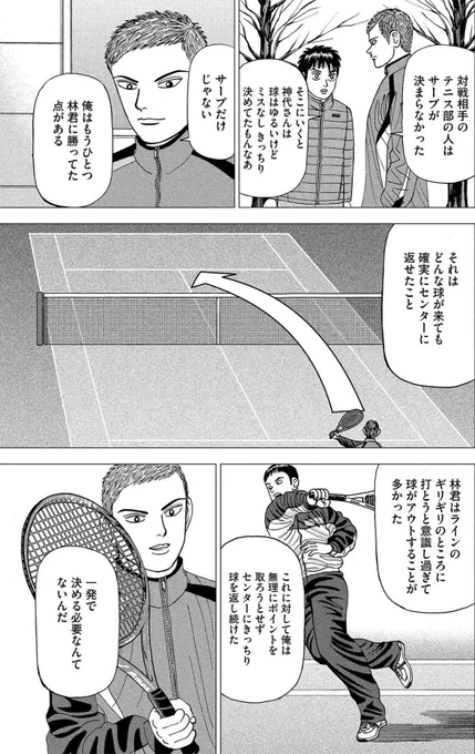 【成功するために必要なのは「体力」だって話。】5/6 