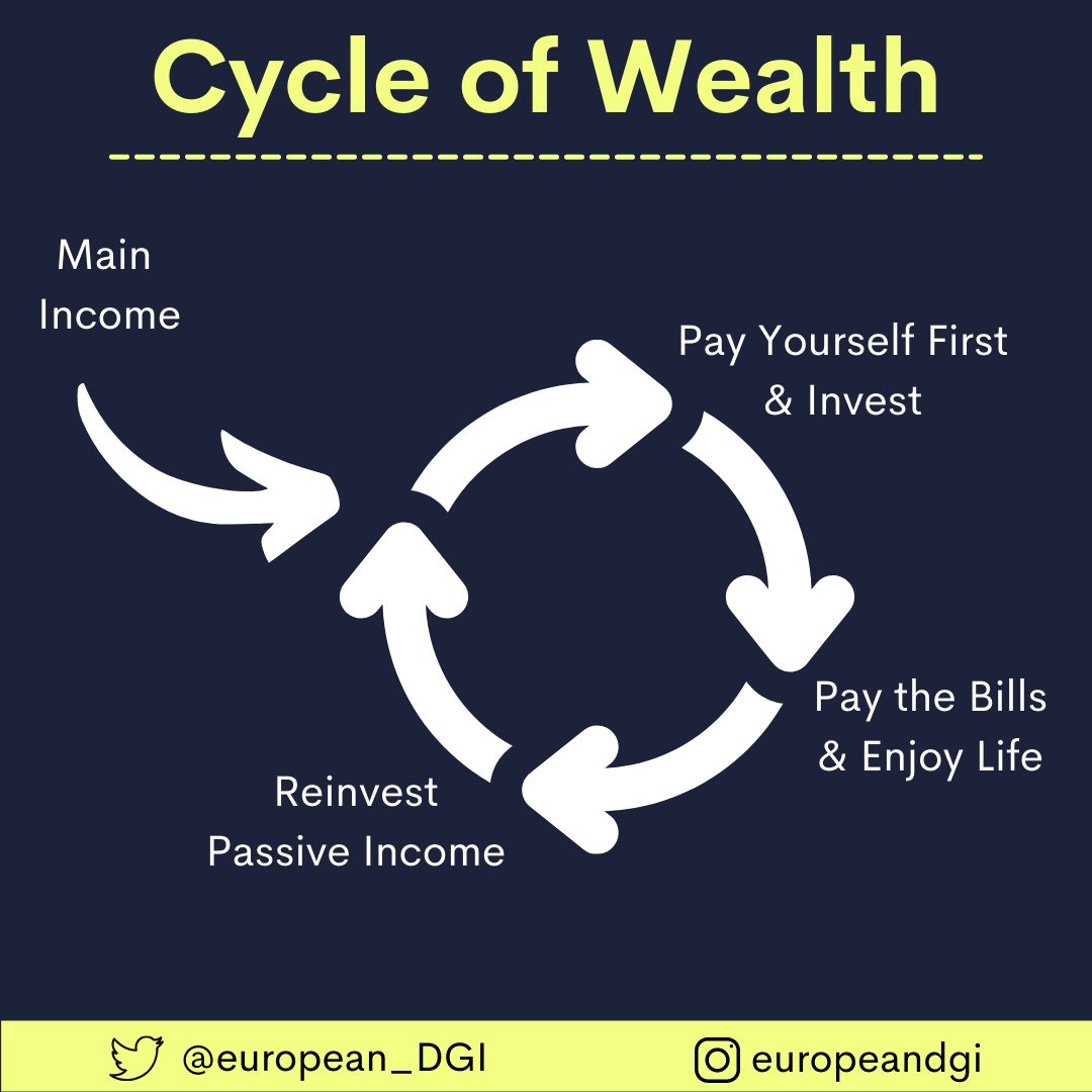 European_DGI tweet picture