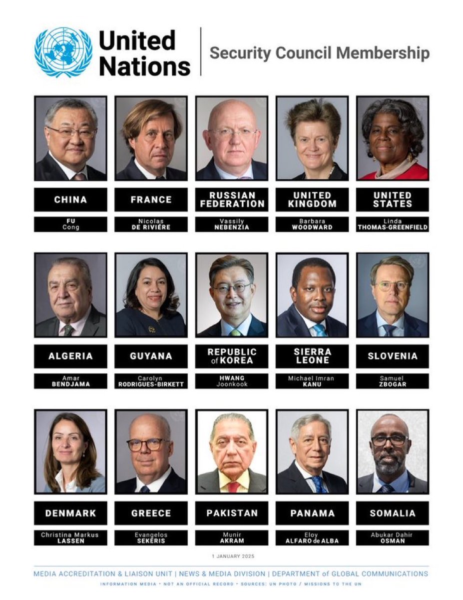 Abdihakim M. Yusuf (@hakiimov) on Twitter photo Our Ambassador, <a href="/AbukarOsman1/">Abukar Osman (Baale)</a> has proudly resumed his role as a member of the United Nations Security Council. Our Ambassador, <a href="/AbukarOsman1/">Abukar Osman (Baale)</a> has proudly resumed his role as a member of the United Nations Security Council.
