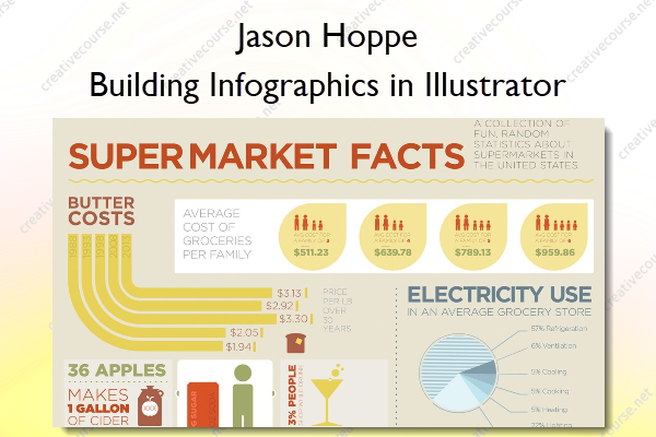 coursecreative_'s tweet photo. Building Infographics in Illustrator – Jason Hoppe
Refer here: https://t.co/d2Ouni5sZR
@_Creativecourse @coursecreative_ #onlinecourse #illustration #illustrationart #PhotoDesign #ContentCreation #content #adobeillustrator https://t.co/gbBlpm8uxl