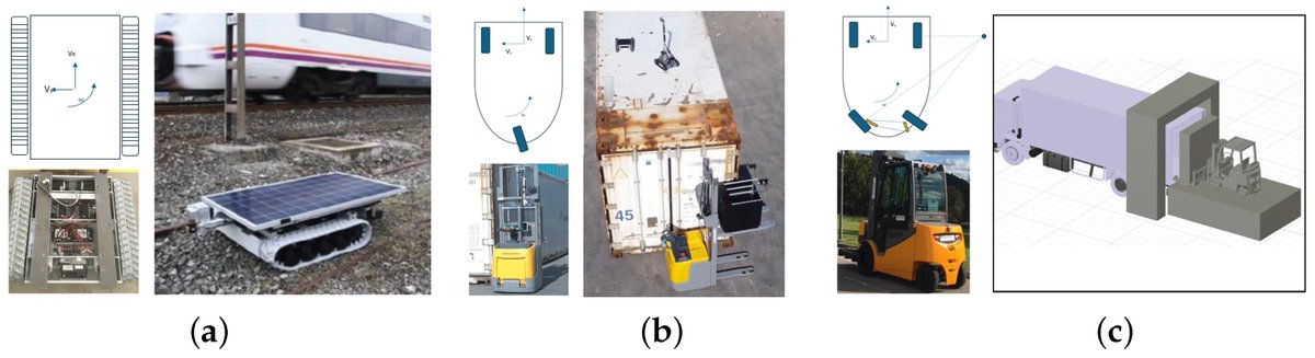 Sensors_MDPI's tweet image. Toward Fully Automated Inspection of Critical Assets Supported by Autonomous Mobile Robots, Vision Sensors, and Artificial Intelligence
mdpi.com/1424-8220/24/1…
@upvehu
#autonomousmobilerobot; #autonomousguidedvehicles; #artificialintelligence