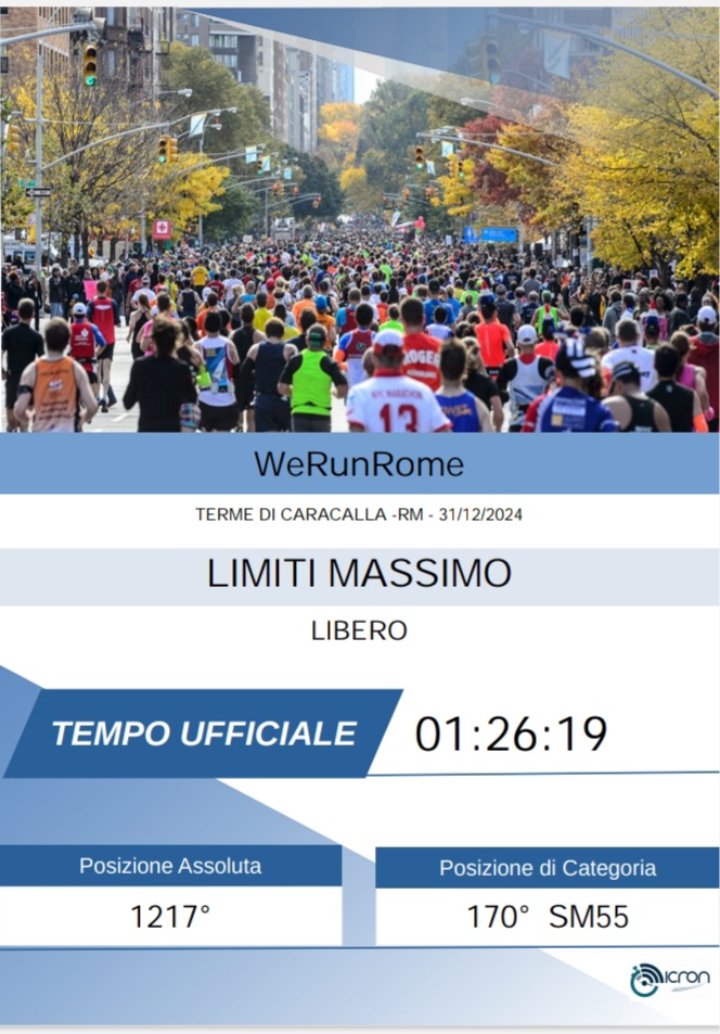massimo limiti tweet media