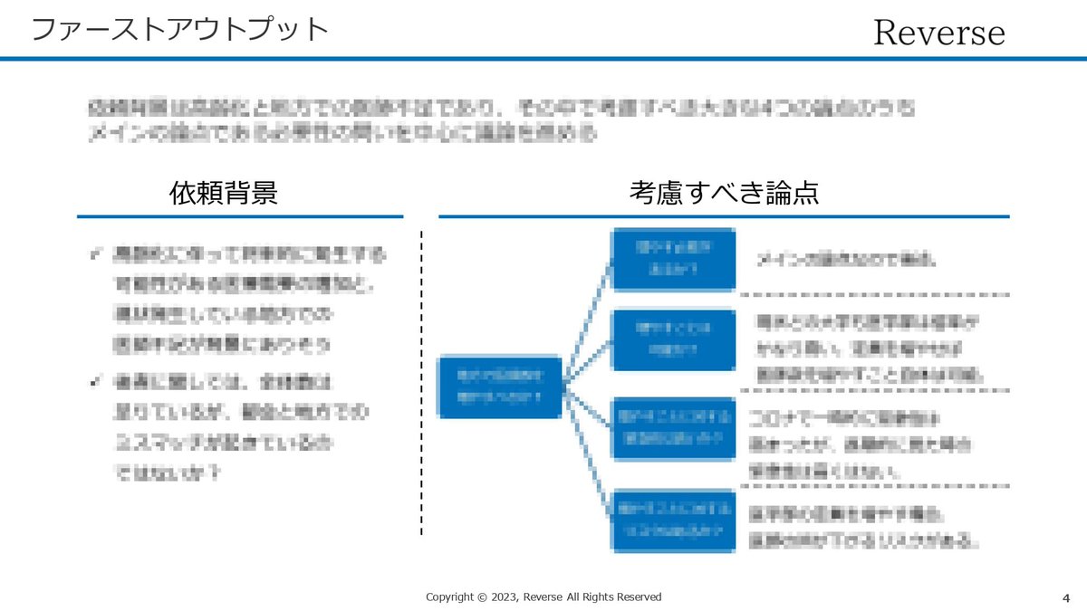 ＼\BCT Program スライド配布🎁/／

指導実績豊富なメンターが長時間をかけて体系化した、Reverseの「BCT Program」の演習問題を1題配布します。
選抜コミュニティで取り上げられることの多いパブリックケースのお題ですのでぜひご参加ください。

【応募方法】
 〆切 1/10 23:59