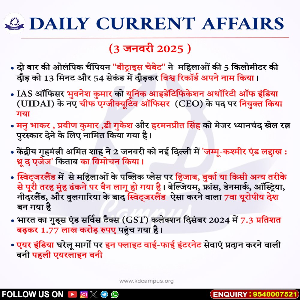 KDCurrentUpdate's tweet image. Current Affairs 3rd January 2025(Hindi) #currentaffairs #Currentupdates