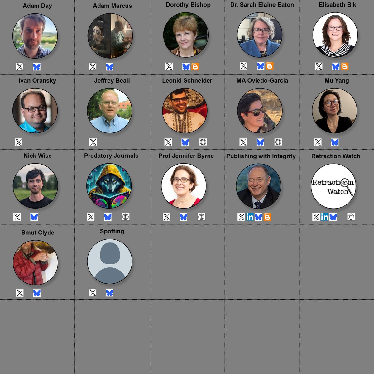 A list of 'sleuths' and links to their social media channels

I am forever trying to remember all the people that do great work in looking for integrity issues with regard to scholarly publishing. So much so, that I started to maintain a list.

Tag:
<a href="/ClearSkiesAdam/">Adam Day</a>; <a href="/armarcus/">Adam Marcus</a>;