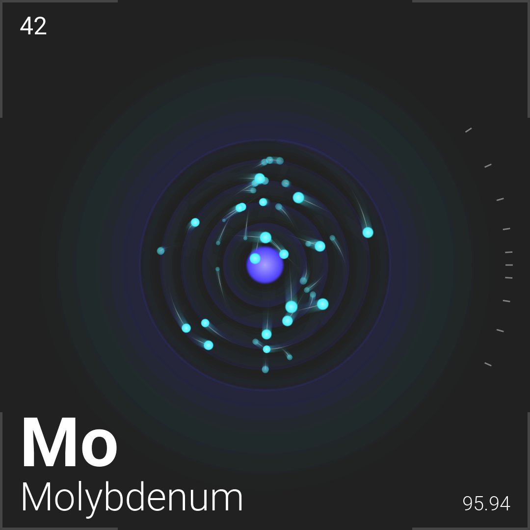 pownft_bot's tweet photo. ⚛️ ATOM #1572 levitated toward 0x92B...442eE for Ξ0.002 ($7)
| https://t.co/Dlu2GolC7M
| https://t.co/Xt1SmztJ0z
| #POWNFT #NFTs https://t.co/hwzZy0fF4g