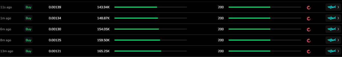 Something strange is afoot at the <a href="/Veggie_Mates/">Veggiemates vs Junkies</a>  👀

LFG...!!! Again 🍃