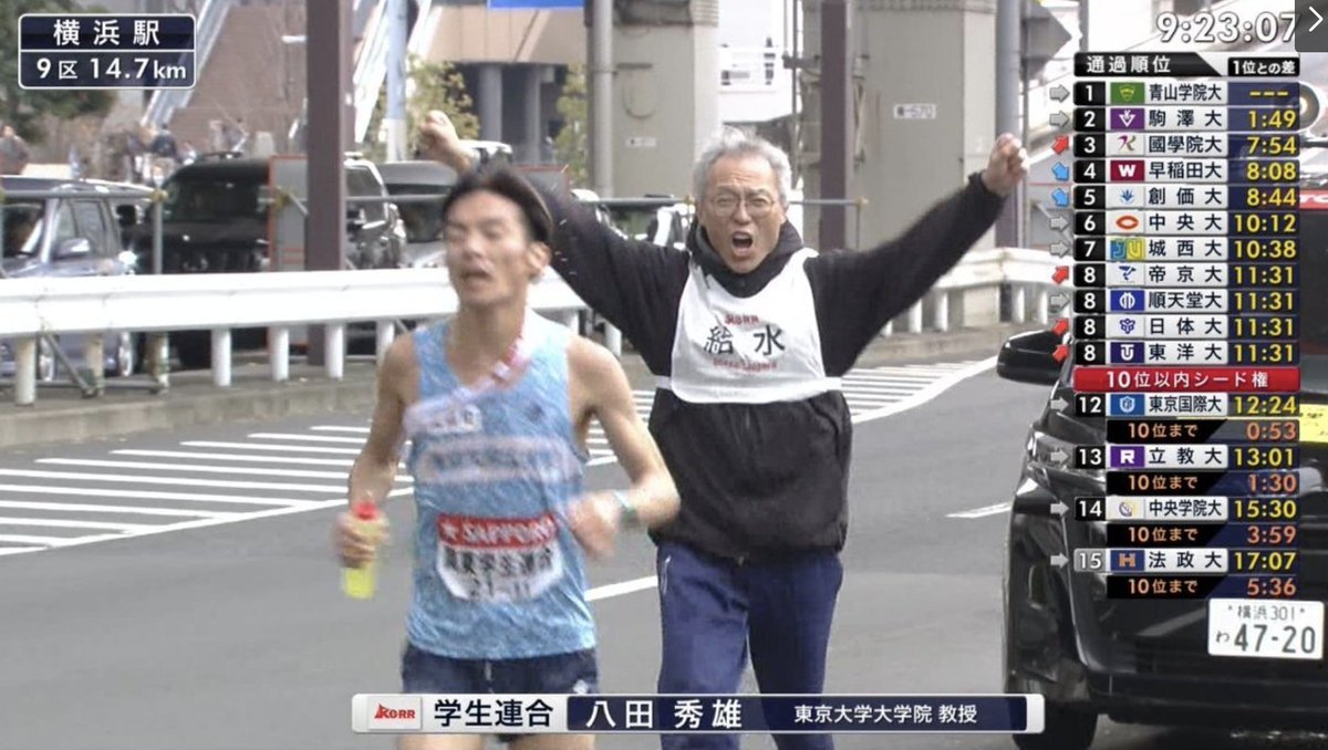 箱根駅伝 オープン参加とは
