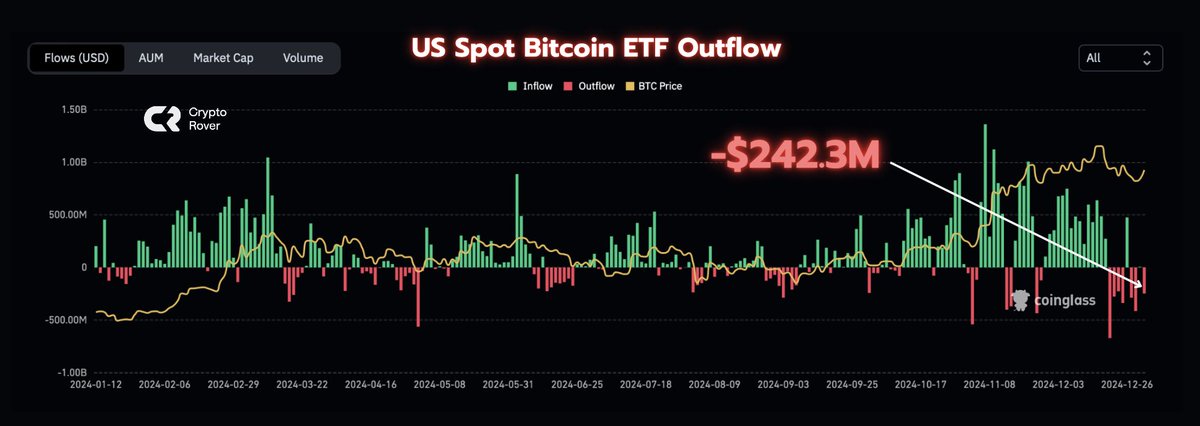 Crypto Rover tweet media