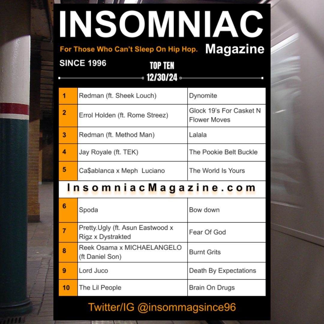 @insommagsince96 (@insommagsince96) on Twitter photo Insomniac Magazineās Weekly Hip Hop Top Ten 12/30/24 insomniacmagazine.com/insomniac-magaā¦
<a href="/crownroyale410/">JAY ROYALE</a> <a href="/TekSmokeeLah/">Tek of Smif N Wessun</a> <a href="/Smifnwessun/">Smif-N-Wessun</a>
<a href="/ApRock_HipHop/">ApRock</a> #RaySosa Insomniac Magazineās Weekly Hip Hop Top Ten 12/30/24 insomniacmagazine.com/insomniac-magaā¦
<a href="/crownroyale410/">JAY ROYALE</a> <a href="/TekSmokeeLah/">Tek of Smif N Wessun</a> <a href="/Smifnwessun/">Smif-N-Wessun</a>
<a href="/ApRock_HipHop/">ApRock</a> #RaySosa