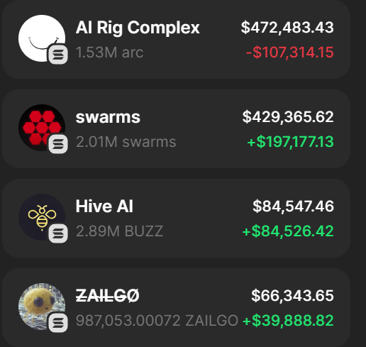 CryptoD | 1000X GEM tweet media