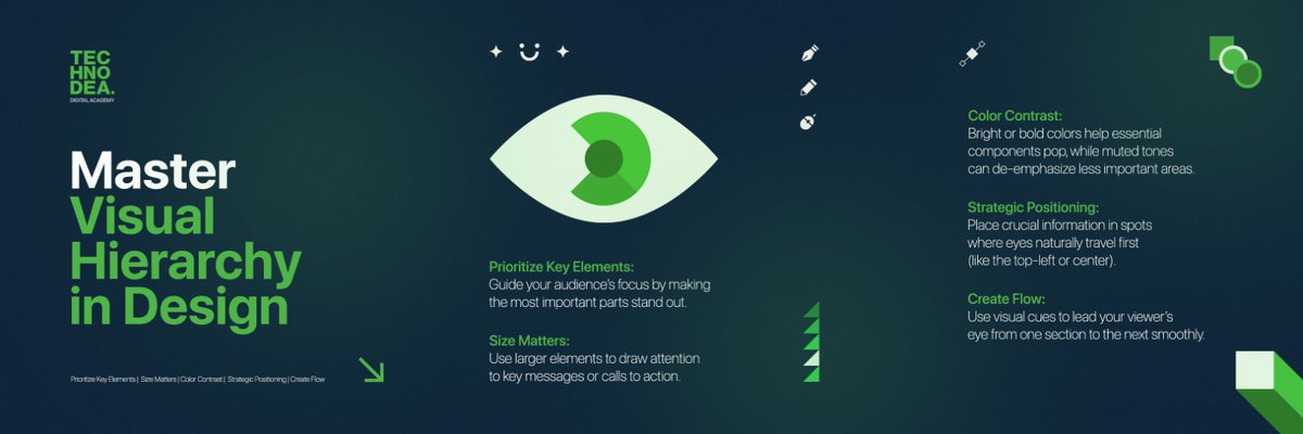 technodea_digi's tweet photo. Master Visual Hierarchy in Design

🔹 Prioritize Key Elements
🔹 Size Matters
🔹 Color Contrast
🔹 Strategic Positioning
🔹 Create Flow
.
.
#DesignTips #VisualHierarchy #CreativeDesign #GraphicDesign #DesignFlow #DesignPriorities #ColorContrast #DesignInspiration #TDA #tecnodea https://t.co/asqtZBcnIX