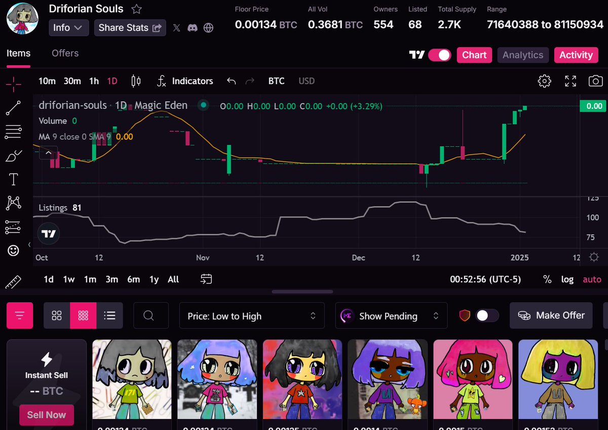 Driforian Souls mint ended. Nice.