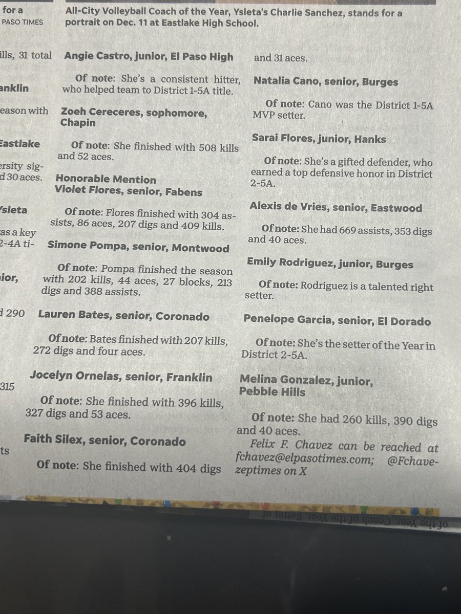 Very excited to see my name in the El Paso times as an honorable mention for the All-city team!🏐💪
<a href="/CoachBenWallis/">Ben Wallis</a> <a href="/UTEPVB/">UTEP Volleyball</a> <a href="/UTPBVolleyball/">UTPB Volleyball</a> <a href="/CJ_Allard_UTPB/">CJ Allard</a> 
<a href="/EDHS_Volleyball/">El Dorado Volleyball</a> <a href="/elpasotimes/">El Paso Times</a> <a href="/Fchavezeptimes/">Felix Chavez</a>