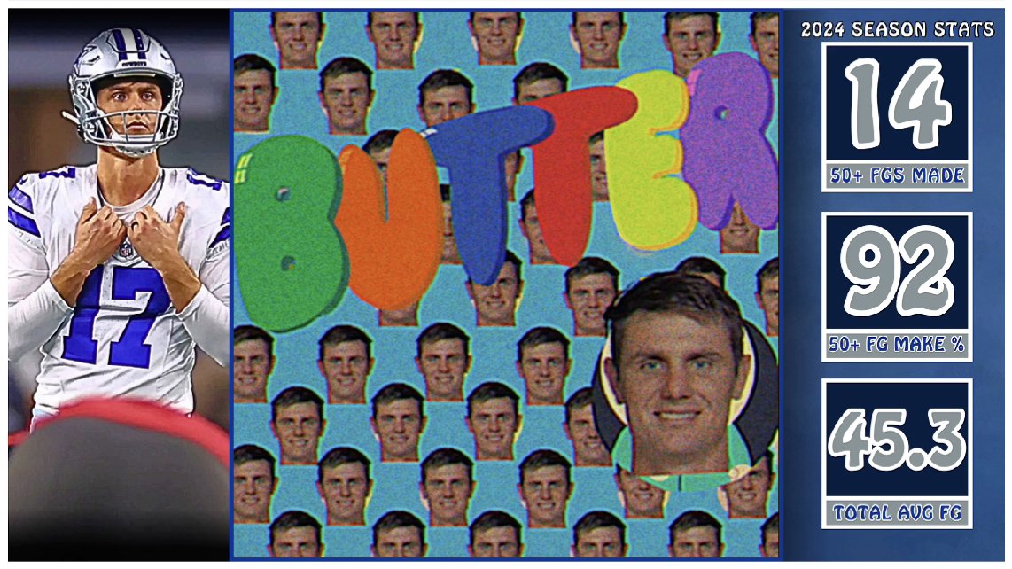 Aubrey Is Now Head Butter, Breaking ANOTHER NFL Record!!

👀: youtu.be/V7DUSQ75nCM

#NFL #BrandonAubrey #DallasCowboys #ForTheBrand #NFLRecords #NFLHistory #NFLFacts #NFLStats #NFLStatistics #NFLCrazyButTrue #NFLWTFFacts #NFLWTFStats #NFLFilms #NFLHighlights #SeatGeek #NFL2024