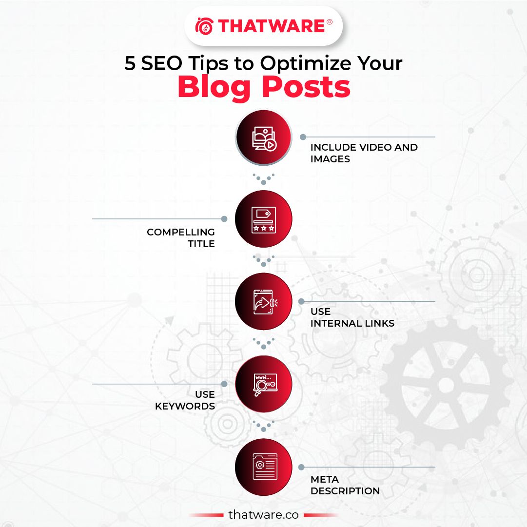 digitalconfex's tweet image. Want to boost your blog&apos;s visibility? 🚀

✨ Optimize #keywords
✨ Engaging titles
✨ Readability
✨ Internal links
✨ Image #optimization
📈 Join us at the 5th DMAT Confex on April 15, 2025, in #Singapore! 🌏
#SEO #blogging