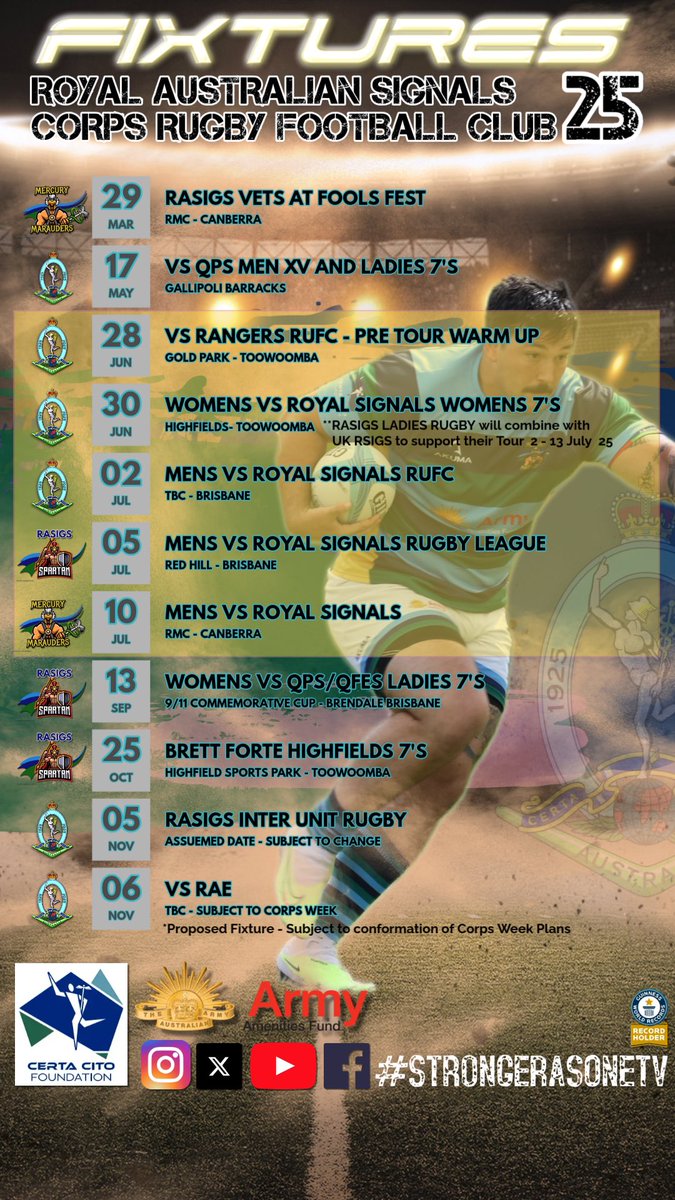 RASIGSRugby's tweet photo. A Happy New Year to everyone!! RASIGS Rugby fixtures for 2025!! What a year it is set to be! https://t.co/VjlXEyo4HN