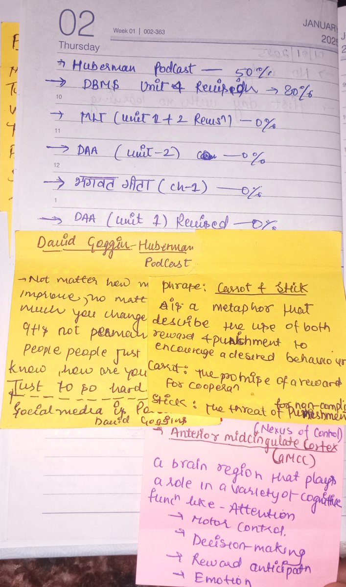 Ye Lo phir aa gaye post karne 😂 😂 
Just starting a new year with a new try.
02 january: 30% completed.

Revised DBMS 4 unit(transactions): 80% completed.
Huberman posdcast with david goggins(just for good communications and learning to speaking a good english): 50% completed