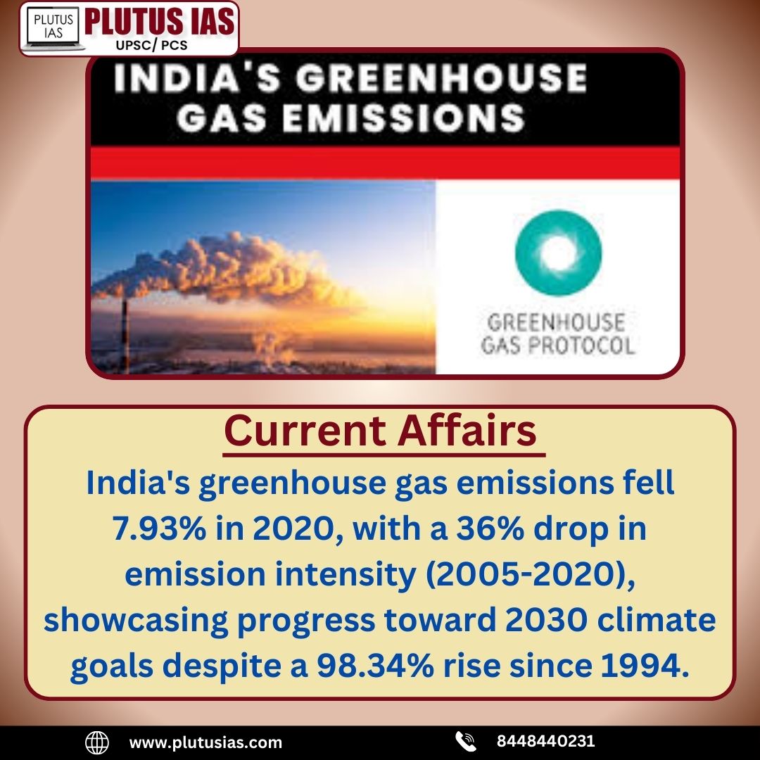 ias_plutus's tweet photo. India’s Role in Global Greenhouse Gas Emission Reduction Efforts.
Read more:- https://t.co/iMmnZxXfe1
#newspaper #breakingnews #Headlines #currentnews #currentaffairs #nationalnews #worldnews #newsupdate #LatestNews #upsc #ias #CSE #generalknowledge #plutusias #today #03january https://t.co/7mrvDl5LUO