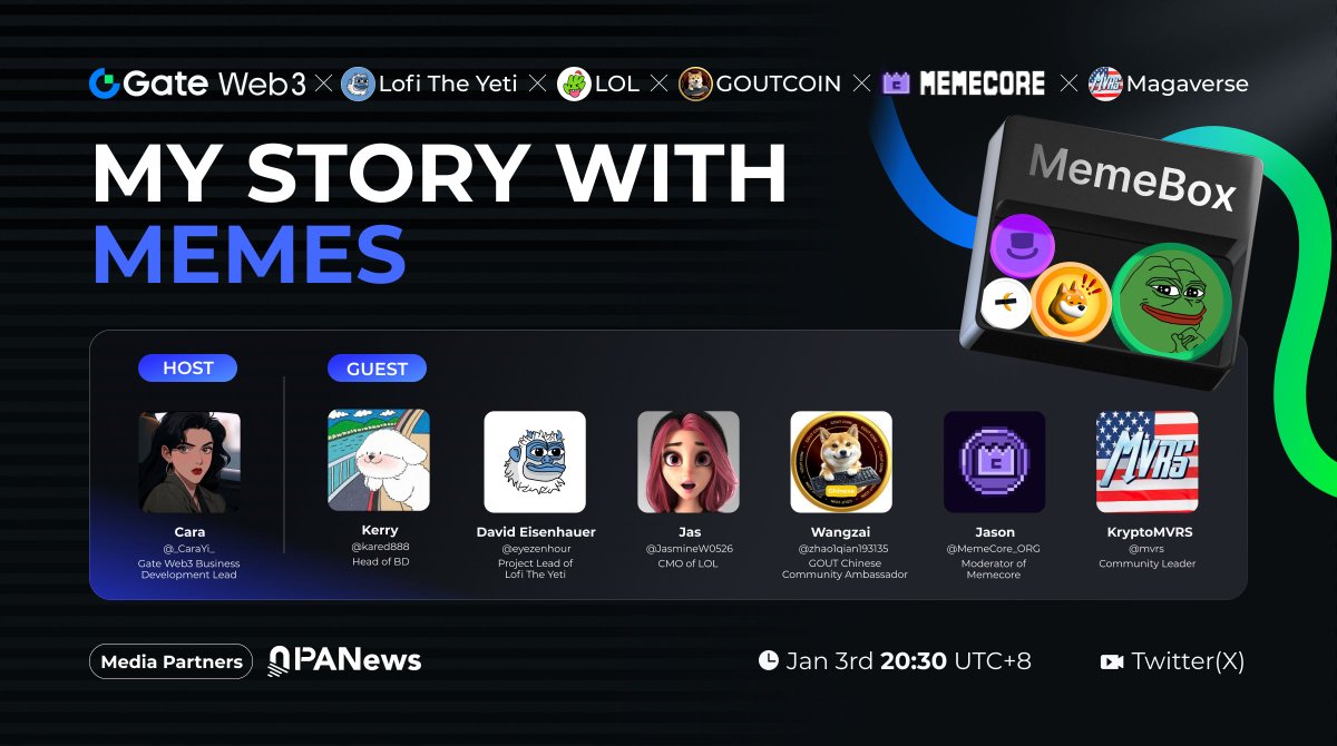 Gate DEX tweet media