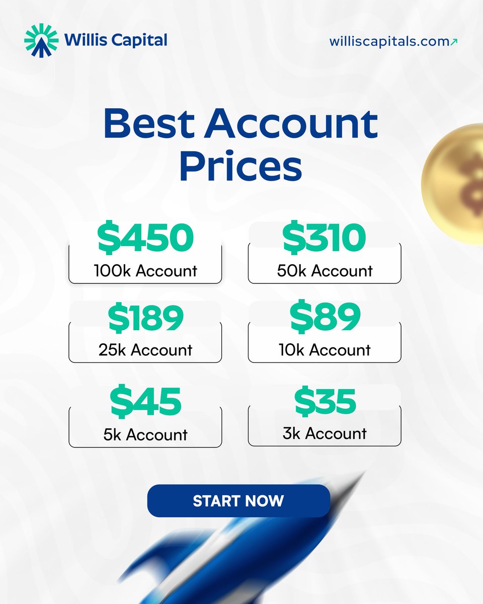 Ready to Trade Big and Make Serious Money in 2025?

Do you know how to trade? Can you handle BIG funds like a pro?

Many traders already have the skills to turn $100 into consistent profits. But let me ask you this: Why stop there?

Imagine scaling up your game and trading with