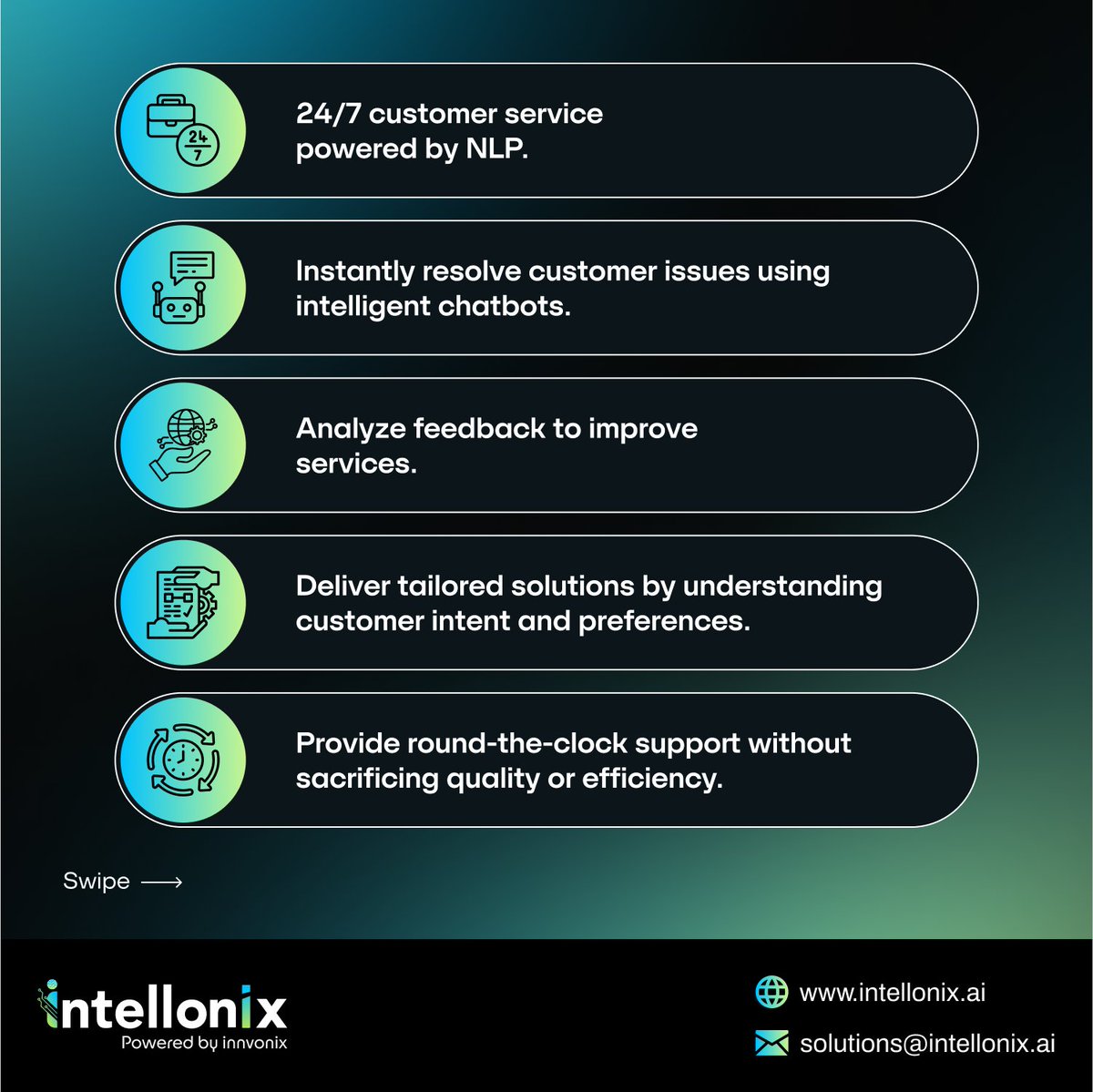 intellonix_ai's tweet image. Transform #CustomerSupport with NLP

Offer 24/7 assistance with smart chatbots.
Resolve issues instantly and improve services with feedback analysis.
Deliver tailored solutions by understanding customer preferences.

Let’s connect! &amp;gt; intellonix.ai

#NLP #intellonixai