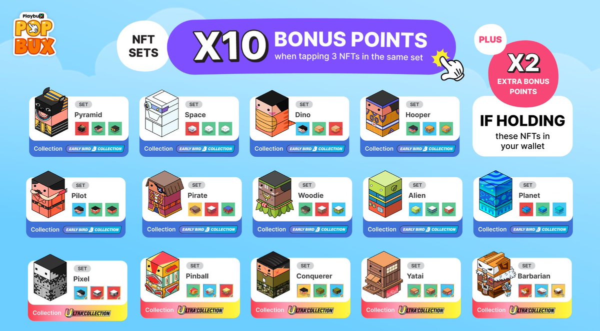 playbuxco's tweet photo. 🚀 #NFTs = Secret Weapon = Bonus Points. Get #Playbux NFT ready for the ultimate gamer experience and epic wins are just around the corner. Stay Tuned! ⚡
💎https://t.co/S1uQCiSYip
🏅Get Standard NFT: https://t.co/kMZ0kEFUua
🏅Get Ultra NFT: https://t.co/ZBUYmC9iFK https://t.co/PLiZll7DBm