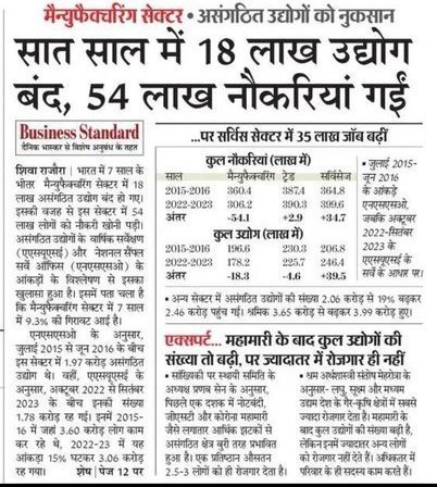 हमें हक मांगना नहीं अब छीनना होगा 📍❌🚫
रेलवे ने टेक्निकल पदों पर ITI की अनिवार्यता कर रखी थी जिस से अभ्यर्थि अपनी ITI  की डिग्री लेकर बैठे हैं। 

#Iti_Qualification_In_GroupD
#Group_D_वैकेंसी_बढ़ाओ #viralvideo 
#RailwayLevel1_1Lakh_VacancyDo
#Iti_Qualification_In_GroupD