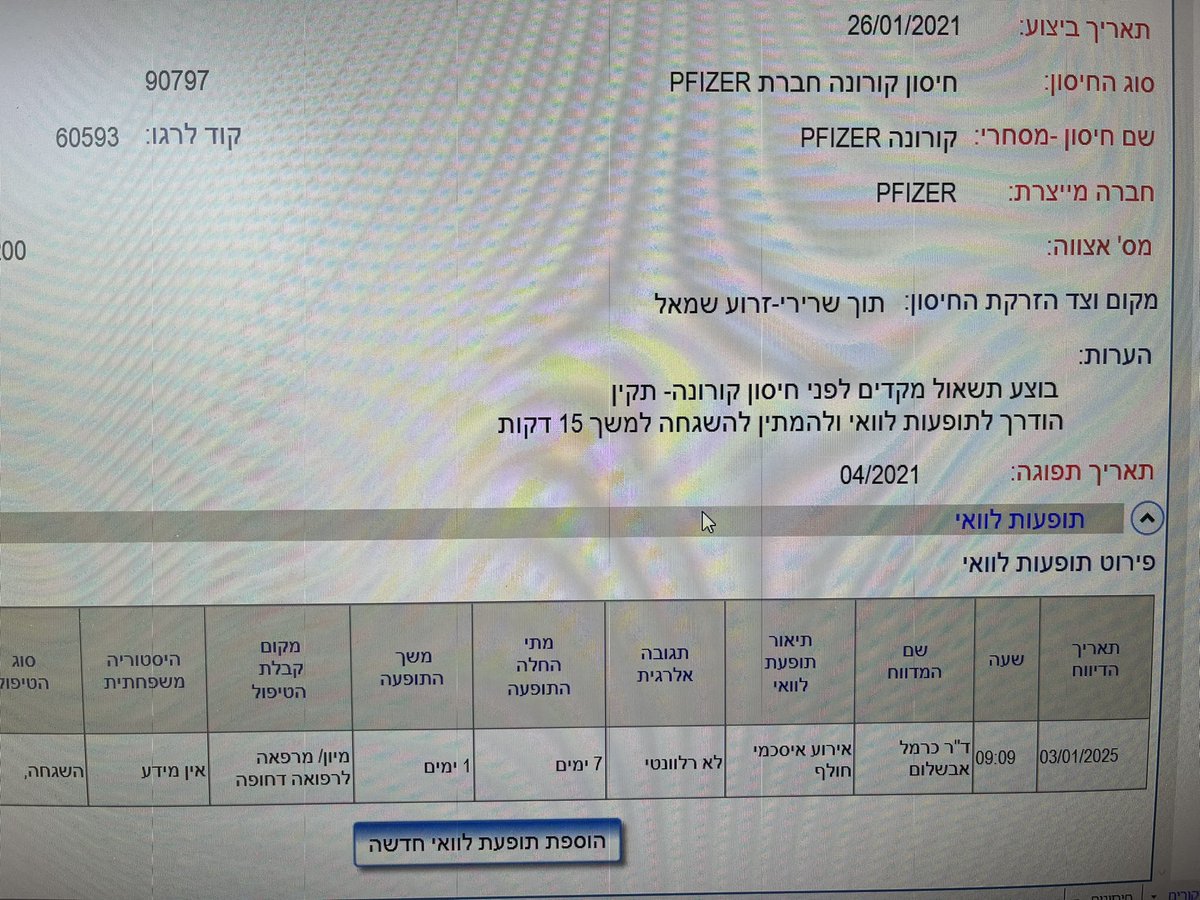 ד״ר אבשלום כרמל ומיסטר הייד Dr carmel & Mr hide tweet media