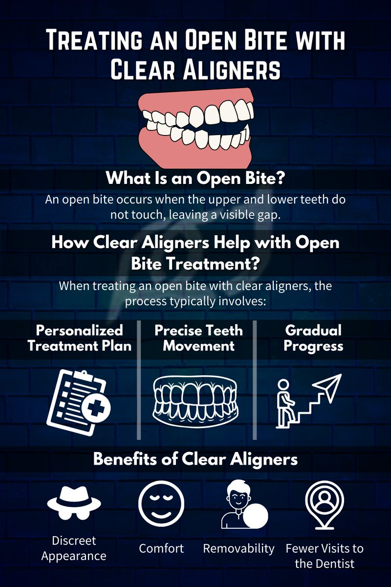 promenadecenter's tweet photo. Struggling with an open bite? 🤔 Clear aligners might be your perfect fix! Say goodbye to discomfort and hello to a confident smile. 🌟 Learn how this transformative treatment works and if it’s right for you.
Read now! 👇
https://t.co/W7zjUfulng
#ClearAligners #OpenBiteTreatment https://t.co/RgS5c20Ftq