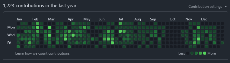 sleitnick tweet media