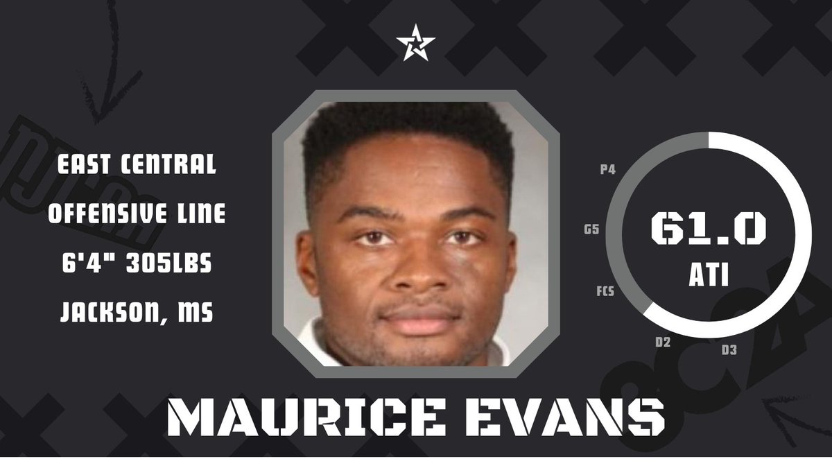 AthLinkd Reserve #2 (@athlinkdjuco) on Twitter photo AthLinkd JUCO Spotlight:
Maurice Evans
Offensive Line
East Central
<a href="/Mauriceevans74/">Maurice Evans</a>
Full Database: app.athlinkd.net/juc AthLinkd JUCO Spotlight:
Maurice Evans
Offensive Line
East Central
<a href="/Mauriceevans74/">Maurice Evans</a>
Full Database: app.athlinkd.net/juc