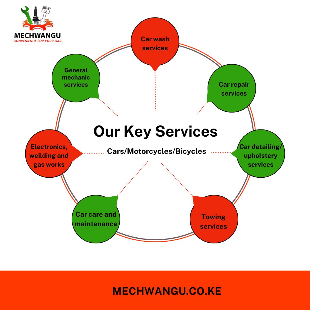 MechWangu's tweet photo. Good morning! We offer a range of professional services to support your success. For more details, feel free to visit our website at https://t.co/W71WywhCgD.
 You will get connected with mechanics registered with us😁

#newyear #january #2025 #mechanic #EndAbductionsKE #Gaitho #HappyNewYear #Mungiki #MainaNjenga