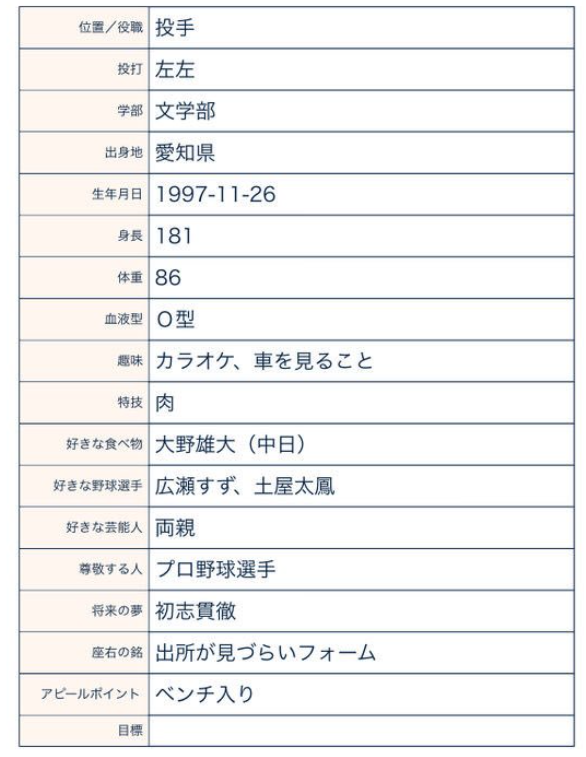 ひで (@hide_kun50) / X ひで (@hide_kun50) / X