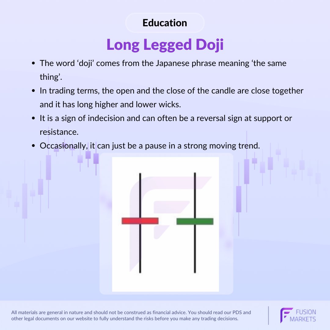 FusionMarkets's tweet image. The long legged doji. What does it look like? What does it mean? Here&apos;s the info 👍🏼

#forexpattern #forexpatterns #patterntrader #tradingpatterns #forexeducation