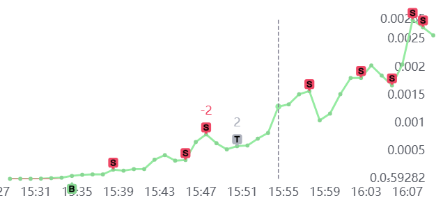 叽歪
9TRnMKdhygFF8GkAENVHDd32nmZtoDExMYGoys2pump

牛阿