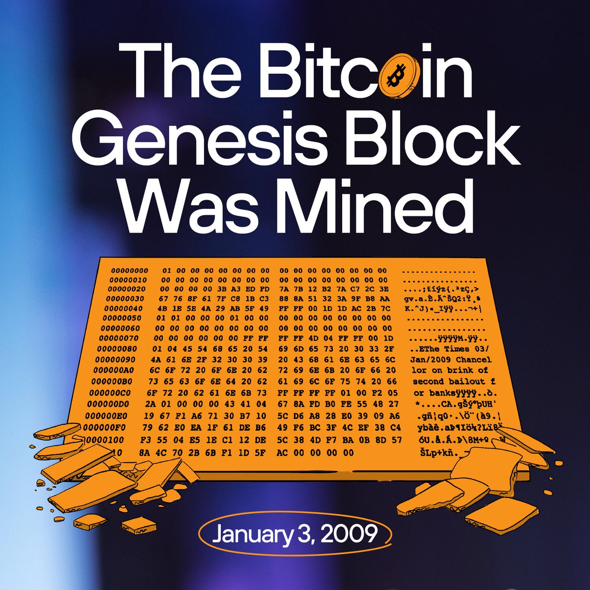 On this day in 2009, Satoshi Nakamoto mined the Bitcoin Genesis Block, also known as Block 0. 

A historic moment marking the beginning of Bitcoin. 🟠
