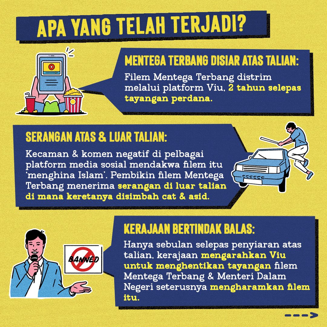 freedomfilmfest's tweet photo. Kebebasan kreatif adalah hak asas berdasarkan perlembagaan. Filem memainkan peranan penting dlm mencetuskan persoalan, mencabar norma &amp; menggalakkan dialog. 

Keputusan semakan kehakiman yg difailkan oleh Mentega Terbang utk mencabar pengharaman filem akan keluar pada 6 Januari https://t.co/UWliegXVY9