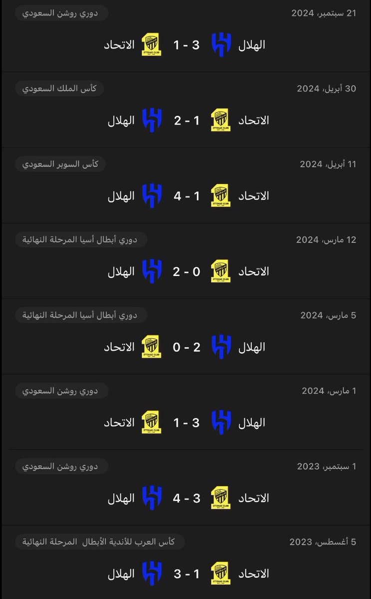 ٧ ينايرررر التاسعه مافيني صبررر👎🏾