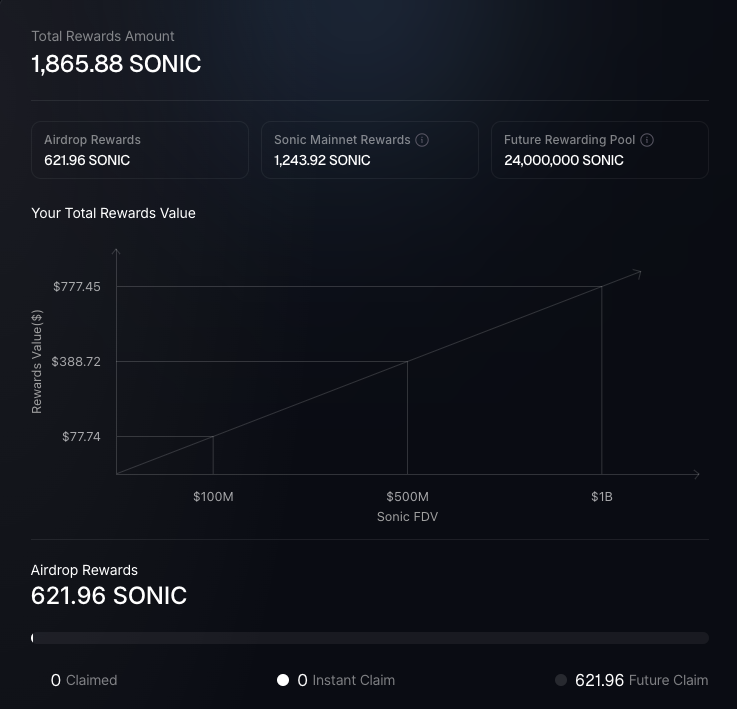 _theforce___'s tweet image. @SonicSVM airdrop
waiting for $LAYER from @solayer_labs