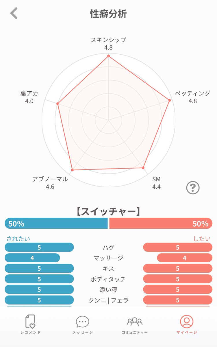 ura_yuki5's tweet image. あけおめ
ことよろ

2024は新しい出会いがたくさんあり
また会いたいと思う方にも出会えました

2025も多くの出会いがありますように

せめて事後だけでも写真を撮ろう

新たに登録してみました↓↓↓

#トメきゅん @tomekyun0707
#p活北九州 #p活小倉 #婚外恋愛