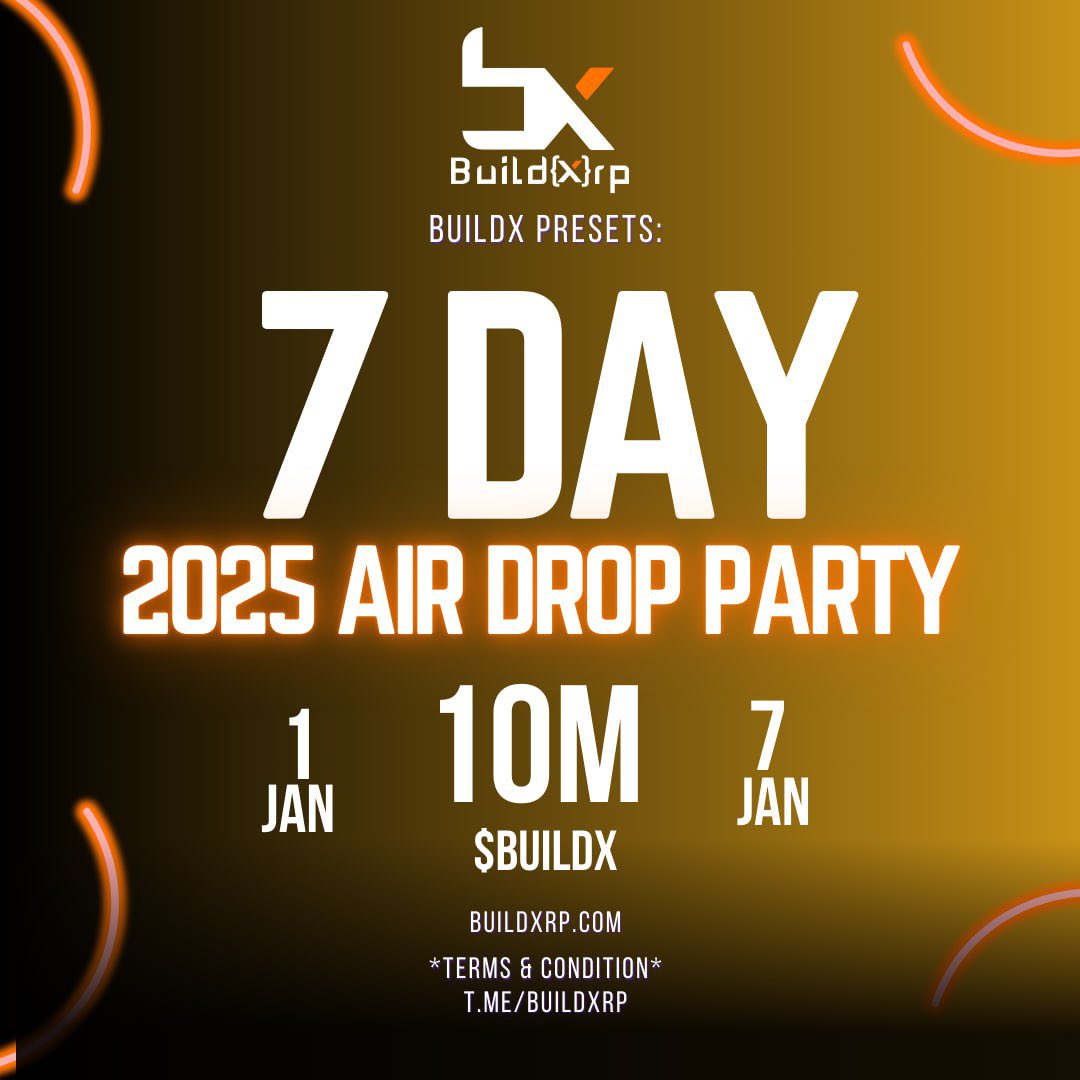 BuildX - $GRABS tweet media