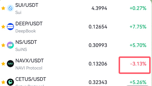 FinanceDongyi's tweet photo. @navi_protocol @bucket_protocol wen navx ATH , or ATL ? https://t.co/sUdfI7CxAM