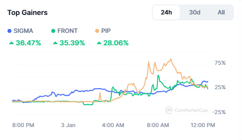 pip💧 tweet media