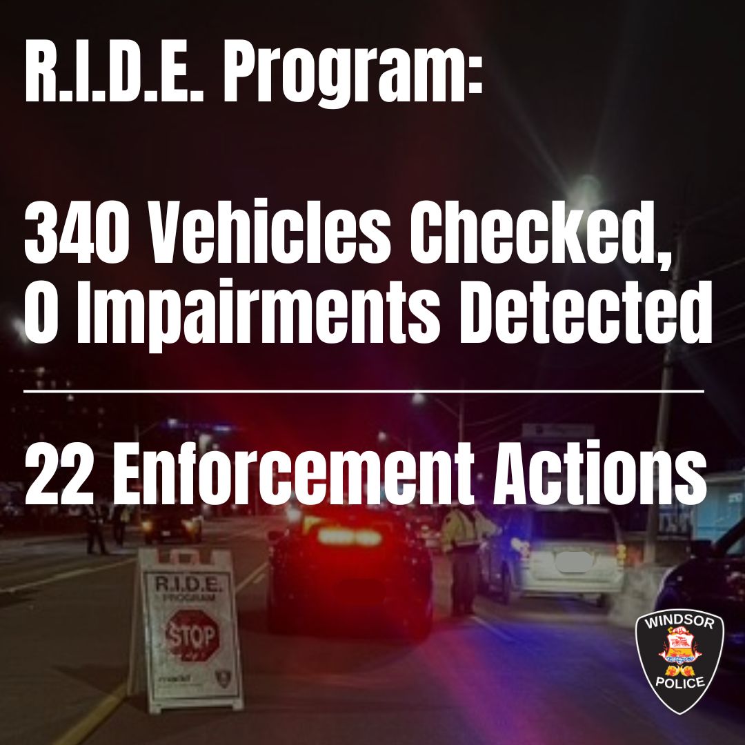 WindsorPolice's tweet photo. Last night, members of our Traffic Enforcement Unit conducted a Reduce Impaired Driving Everywhere (R.I.D.E.) program at several locations across Windsor and Amherstburg.
 
A total of 340 vehicles were checked with zero impairments detected. Officers issued 22 enforcement actions for speeding, driving with a suspended licence, and other violations.
