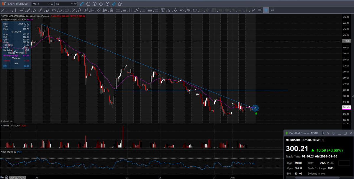 Trader Z tweet media