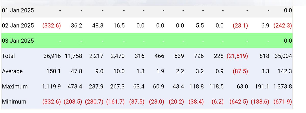Vsorcerer 🧙‍♂️ tweet media