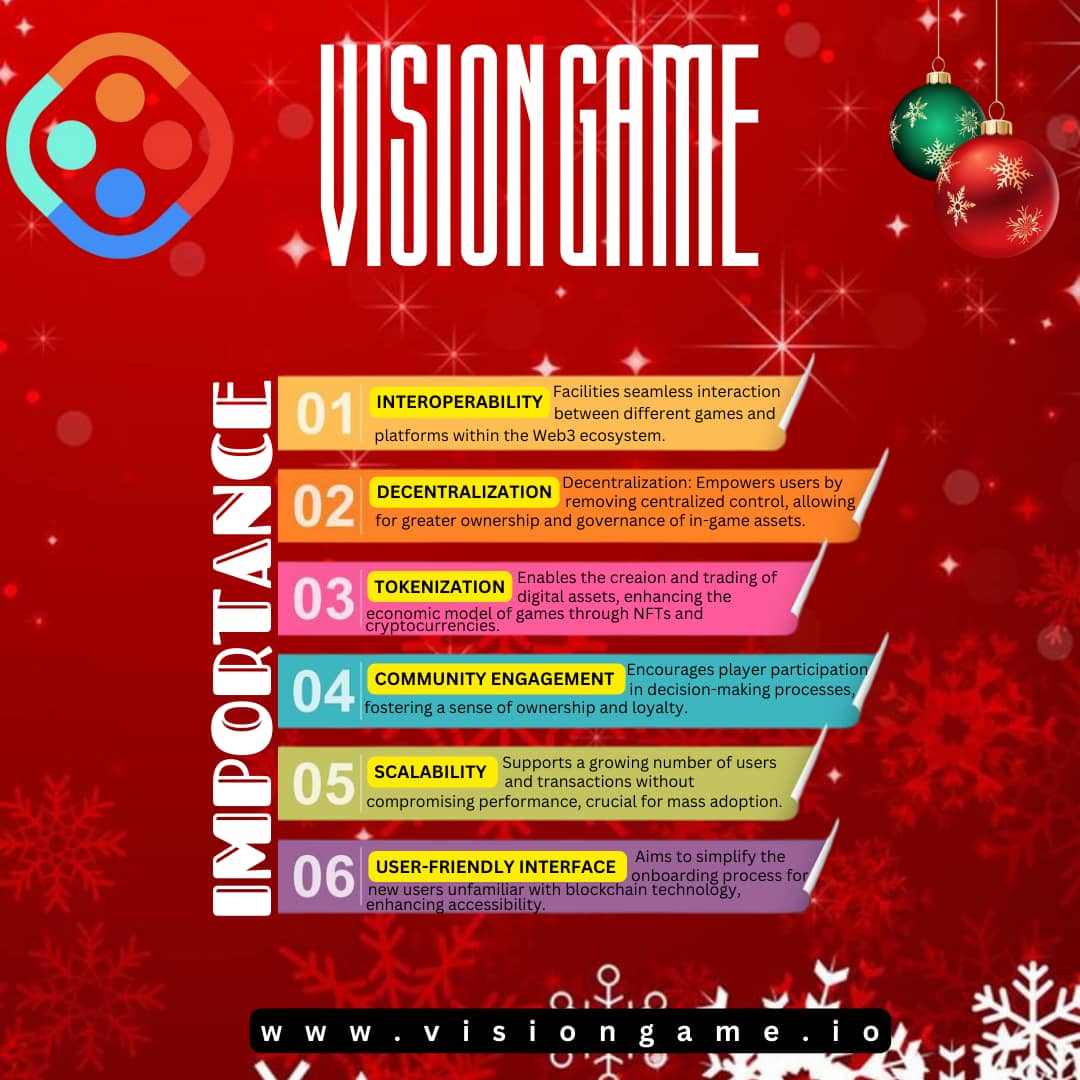PHOENIX21523's tweet photo. VisionGame is revolutionizing the gaming sector by merging traditional gameplay with blockchain technology, creating thrilling and rewarding GameFi experiences. #visiongame #gaming
@visiongame_ I hope you enjoy my infographic design! ๐ https://t.co/r9JXTEK6lY